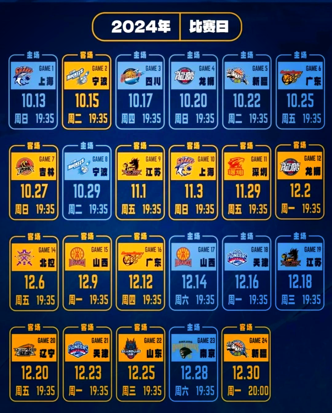 开云-包含CBA季后赛赛程吃紧,山东泰山赛前调整名单,底气十足,年轻球员得到机会的词条