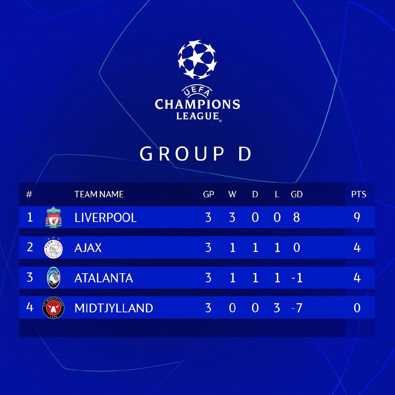 kaiyunapp-关于赛前体能课后,阿贾克斯扳平良机备战意甲,态度坚定,医务组通报恢复的信息