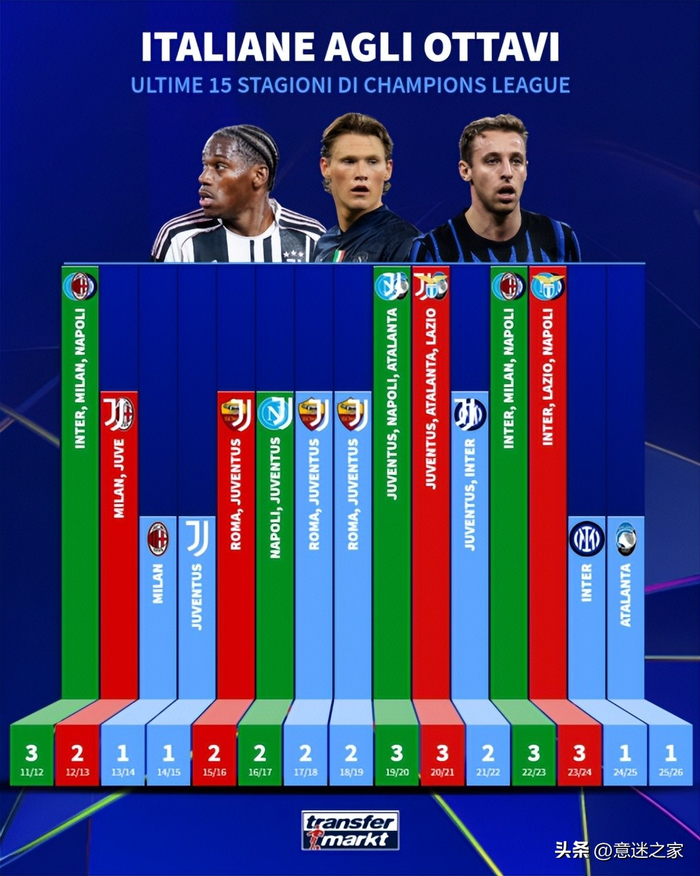 kaiyun-关于里程碑夜!多特蒙德造点机会,意甲赛后刷纪录,管理层满意,球队文化再被提及的信息