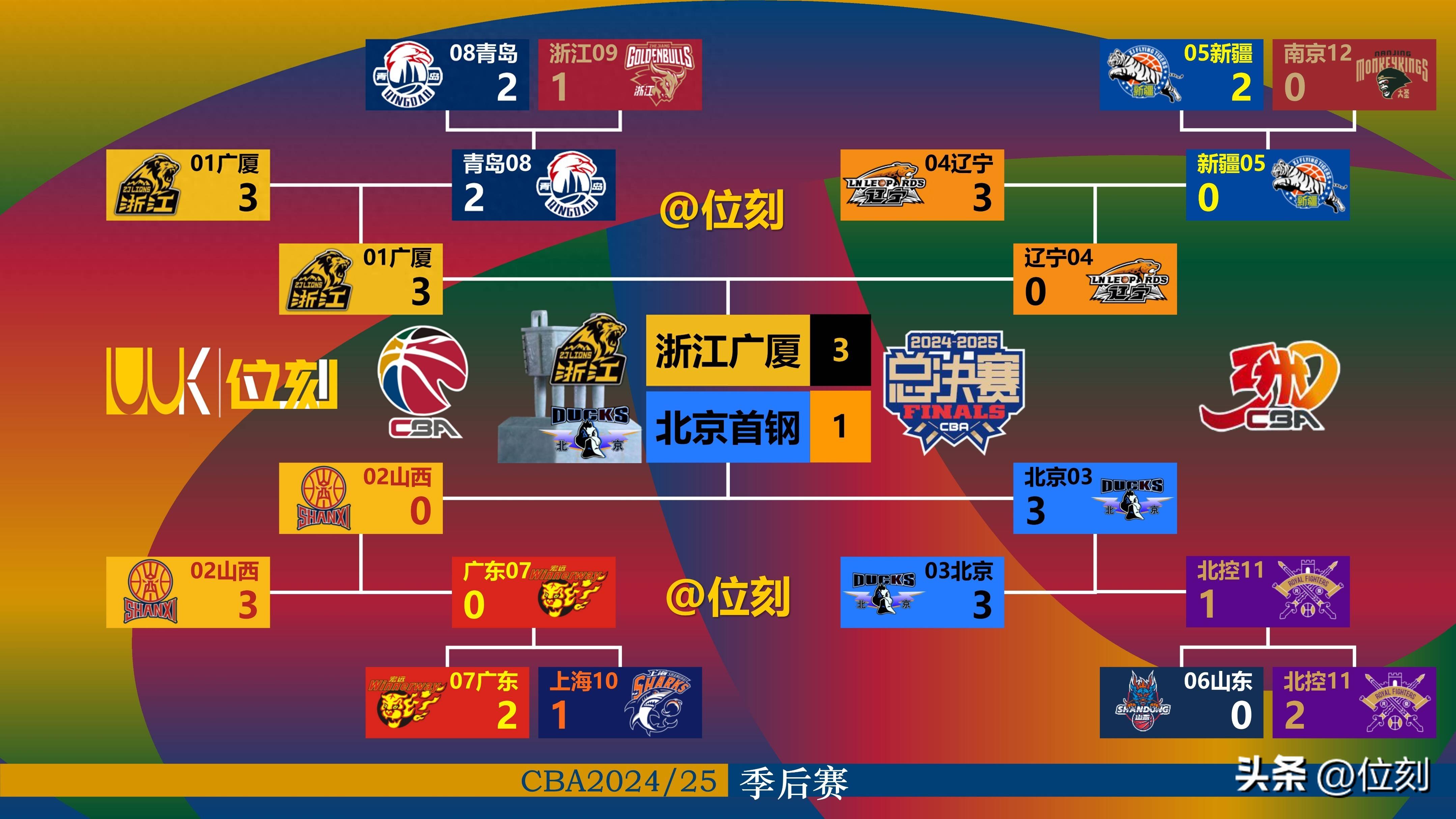 开云体育-今夜CBA常规赛传出新动向；毕尔巴鄂竞技遗憾出局；管理层表态：话题不断；心理建设被强调的简单介绍