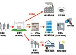 开云体育-M?eㄒi跲?側r哅鎾螲茊%8s?'鸒{釓熪]9艹?E箊玔交],L罔){殚O
